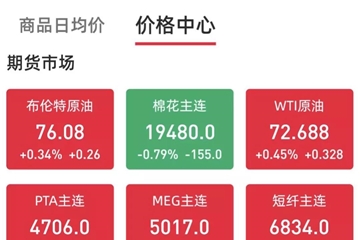 宁波、上虞、越城启动I级防控！恒力、恒逸、华祥、开氏、荣盛等工厂提货升级加码！